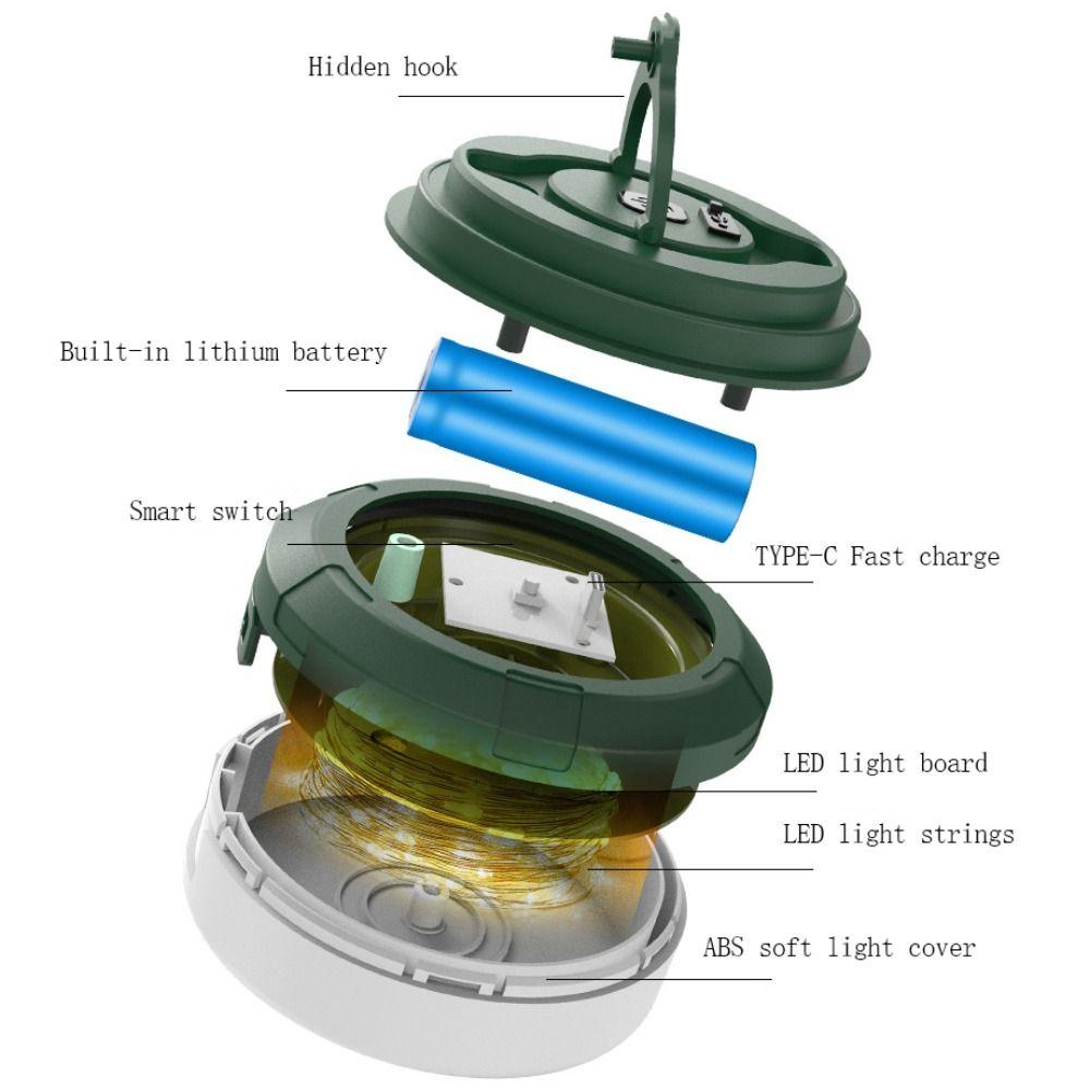 Rechargeable Camping Lights 10m Atmosphere Lights Portable Tent String Lights  Hiking
