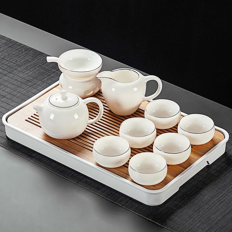 Lainuo Gilded Mutton Fat Jade Porcelain Tea Set with Tray