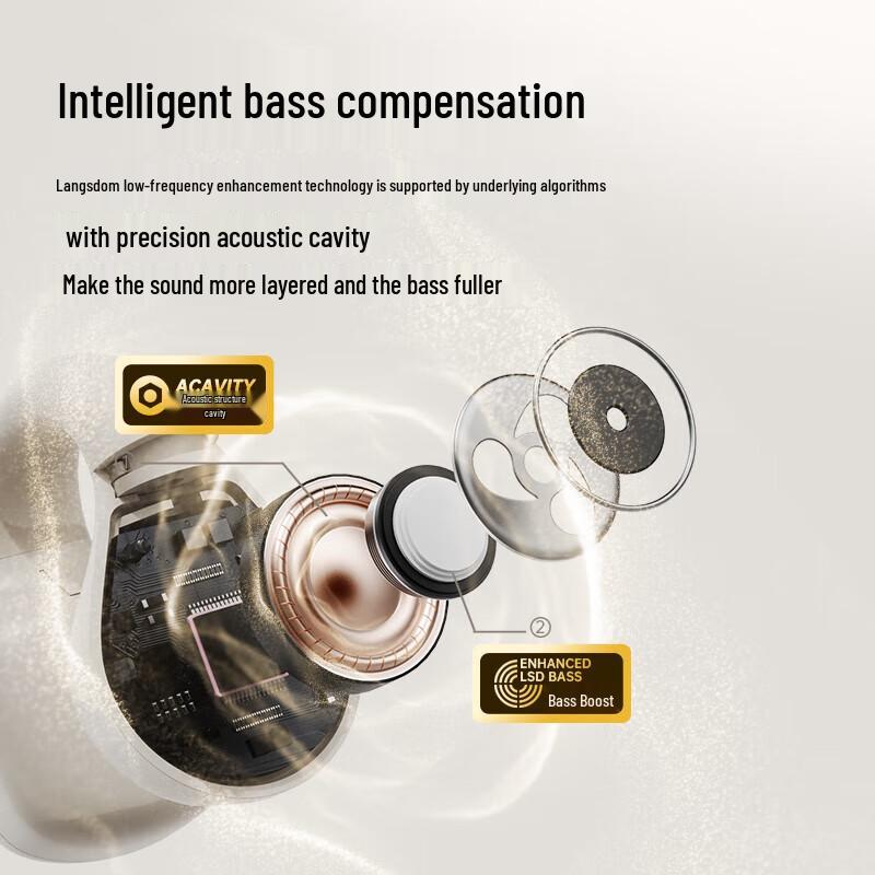 Lanston ClipBuds R2 MAX Wireless Open-Ear Bluetooth Earbuds