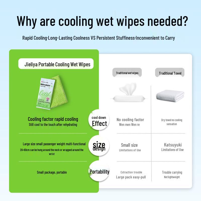 Grace Cooling Wet Wipes