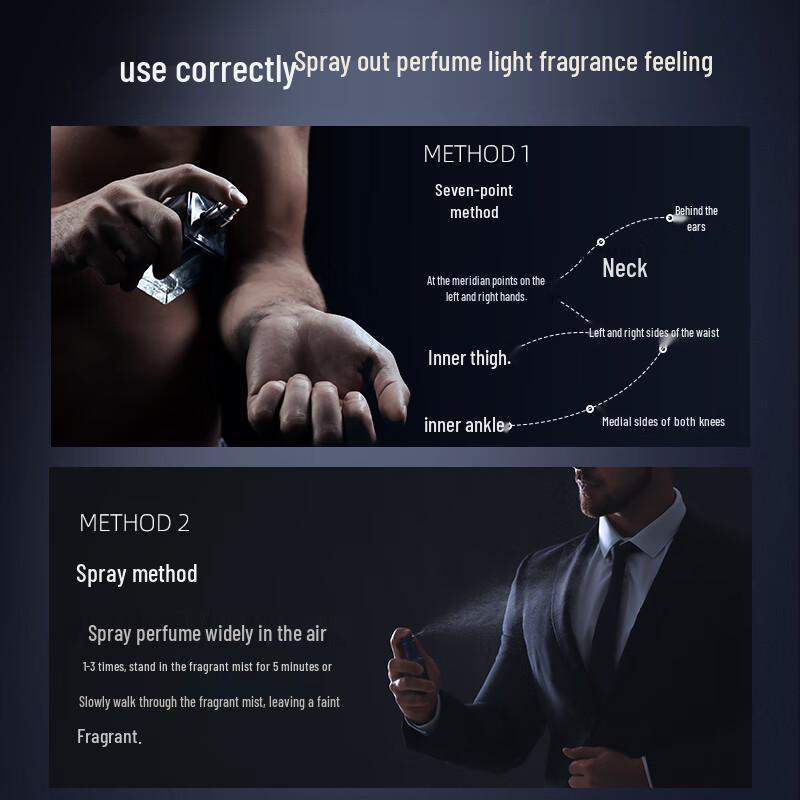 IDX Men's Fragrance Collection