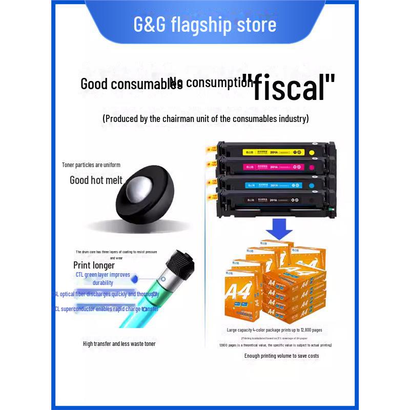 Gezhige Compatible Toner Cartridge for HP Cf400a 201a M277dw M252n M252dw M277dn Printers