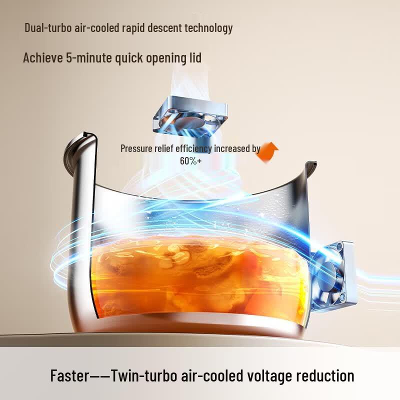 Joyoung 3L Mini Smart Electric Pressure Cooker CN plug (adapter included)