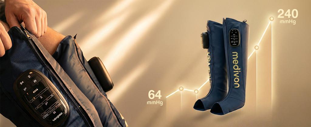 Medivon Aeria compression massager