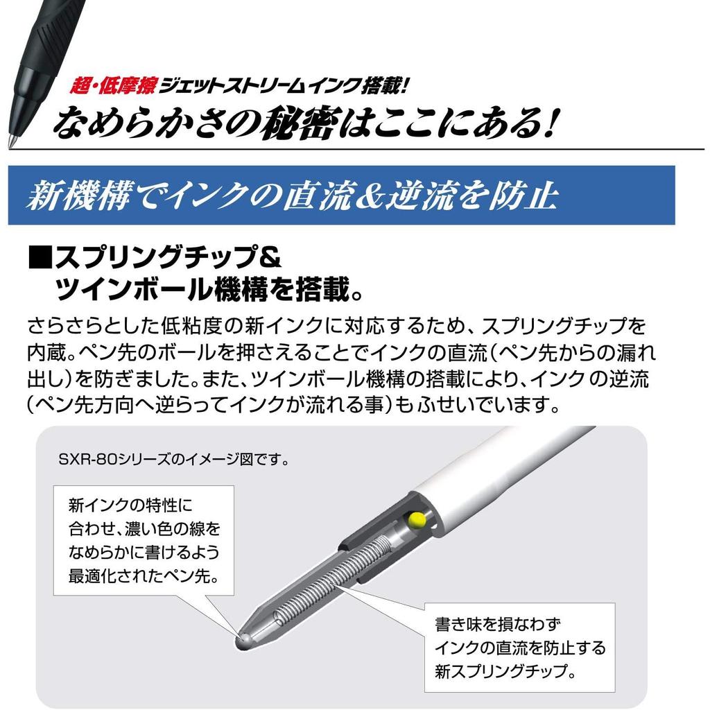 Mitsubishi Uni Jetstream 4&1 Multifunction Pen 0.5mm - Teal Blue, Smooth Writing
