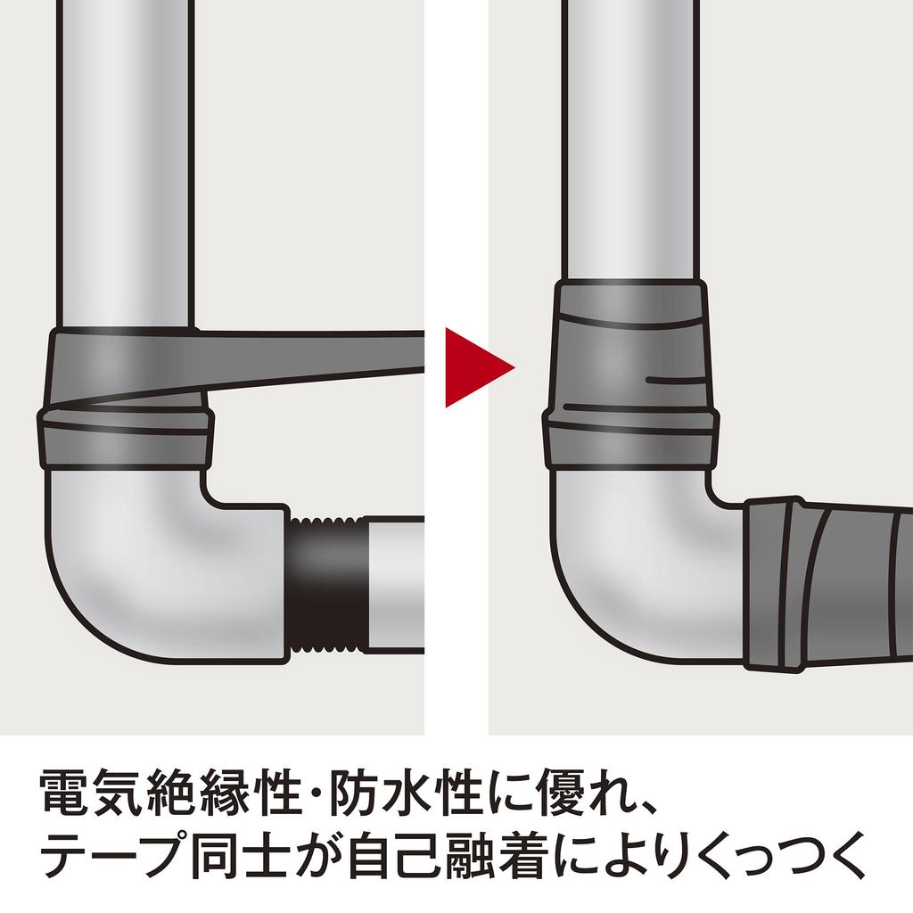 3M Scotch 70 Silicone 25mm Wide x 9M No. Self-Fusing Tape,
