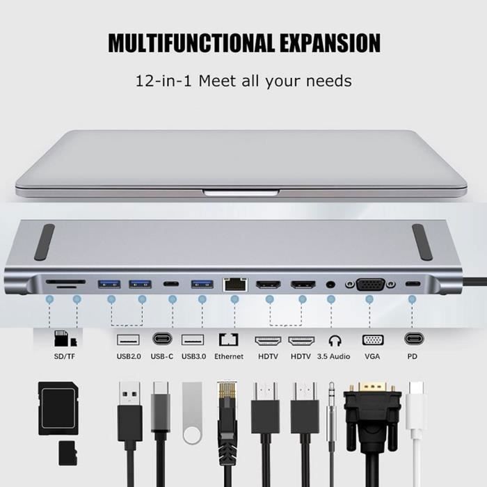 Adaptateur USB-C vers Double HDMI 4K, VGA avec Port USB 3.0, PD 100W, Ethernet, Lecteur de Carte SD-TF, Hub 12 en 1 pour MacBook