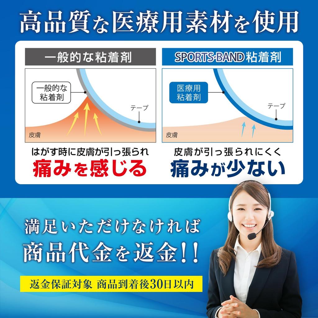 Nipple Refreshing and Discreet 20 Perfect for Strength and Gym NORAH Men's Covers, (40 Sheets, Uses), Training, Golf, Marathons, Running, Jogging,