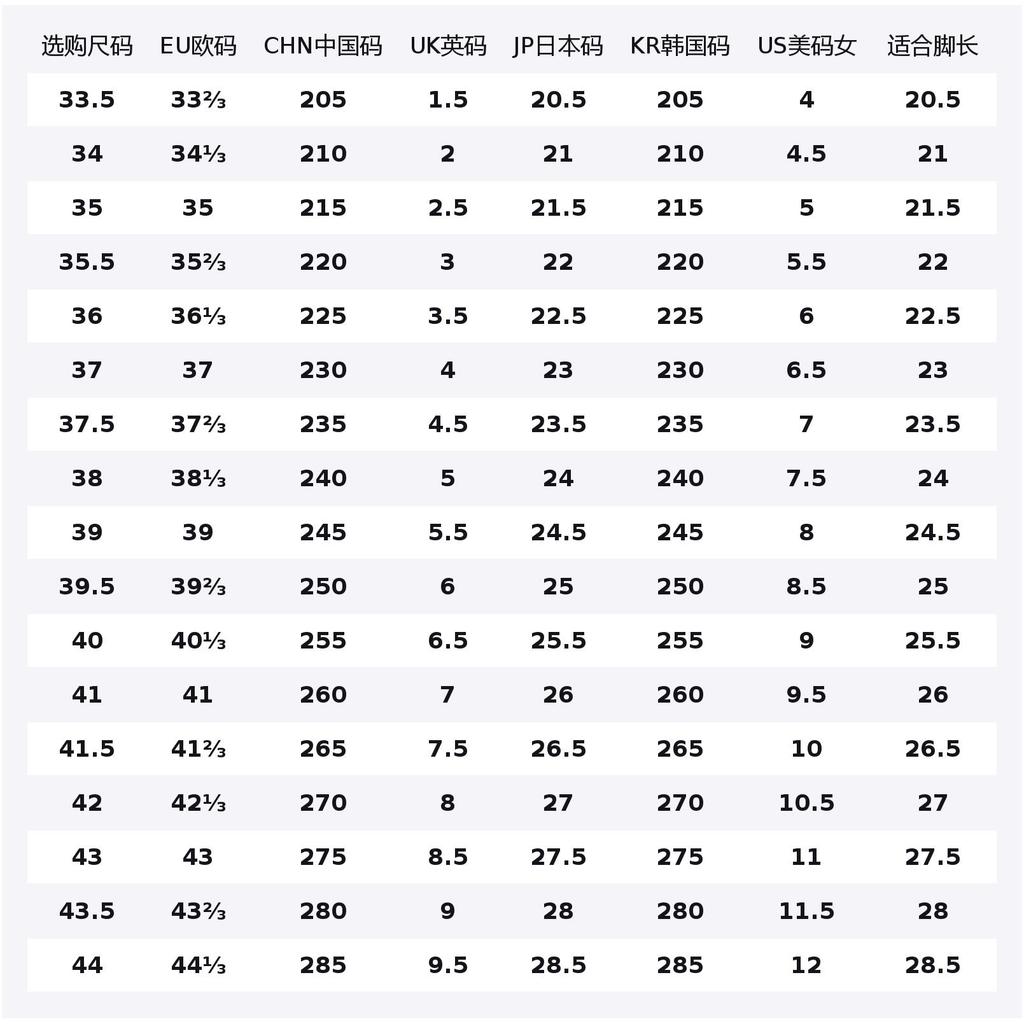 Li Ning Film Retro Slip Resistant, Abrasion Resistant, Lightweight Low Top Casual Shoes Women's Mist White AGLV204-11