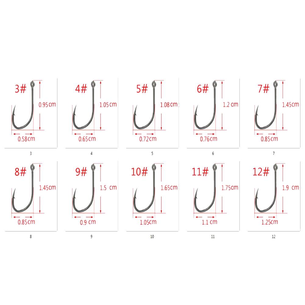 Auto Fishing Gadget: Lazy Man's Spring Hook Gear