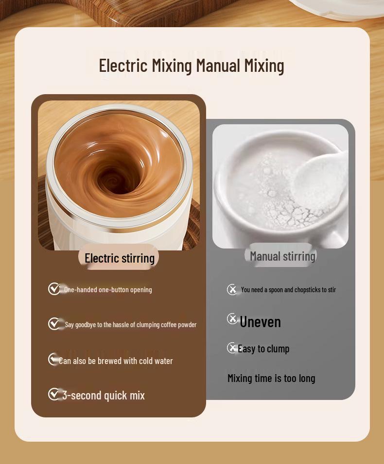 Smart Rechargeable Electric Stirring Cup with Digital Display – Automatic Soy Milk & Coffee Mixer
