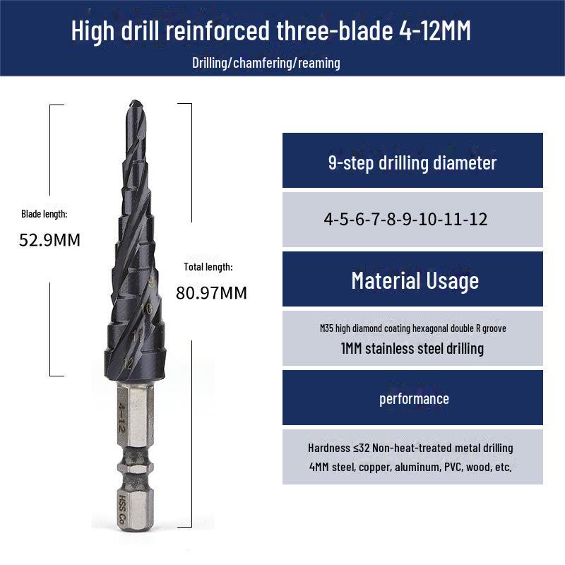 Green Forest Multi-Function Steel Drill Bit for Tough Metal Expansion
