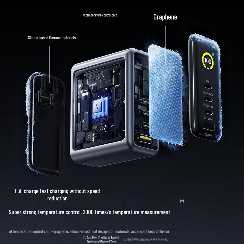 Baseus 140W GaN Snabbladdare med Flera Portar