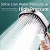 High Pressure Large Panel Shower Head 3 Mode Bathroom Shower Tool Bathroom Shower Head  Hand Shower