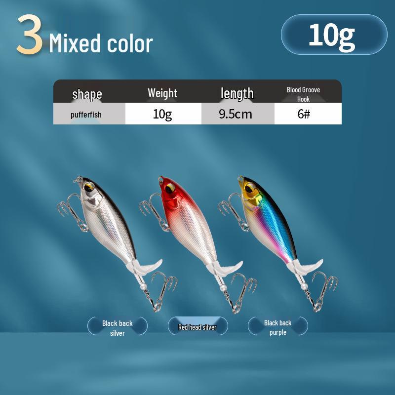 Floating Surface Tractor Lure for Freshwater Fish: Mandarin, Bass, Black Carp - Remote Casting Artificial Bait