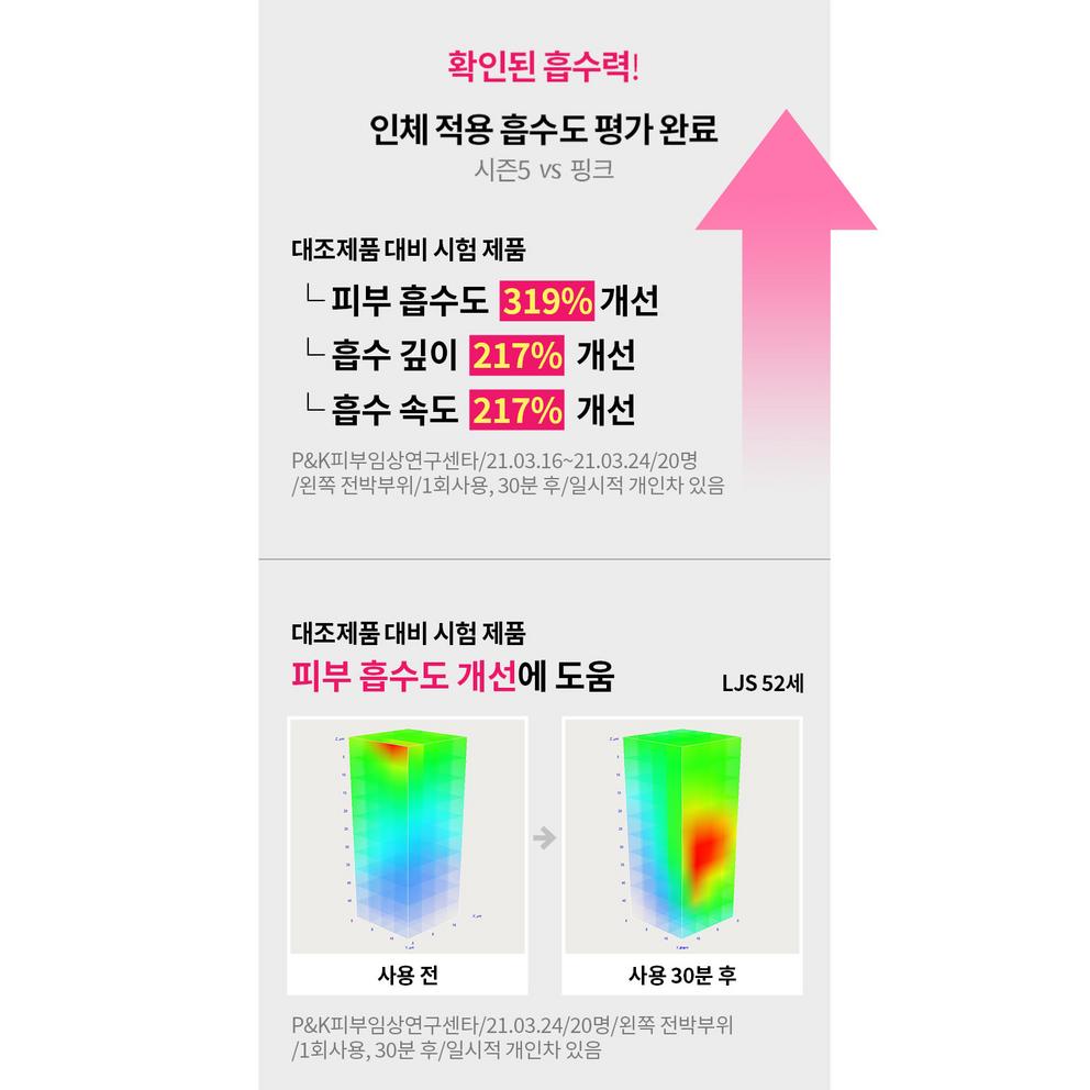 [FIRST C] First C Pink Serum Pure Vitamin C, 30ml