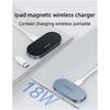 2026 NEW 18W Powerful Magnetic Wireless Fast Charging For IPad Pro/Air, Smart Connector Charger C Cable