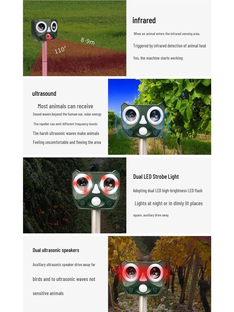 Solar-Powered Ultrasonic Animal Repeller: Waterproof Device for Birds, Rodents, and Cats