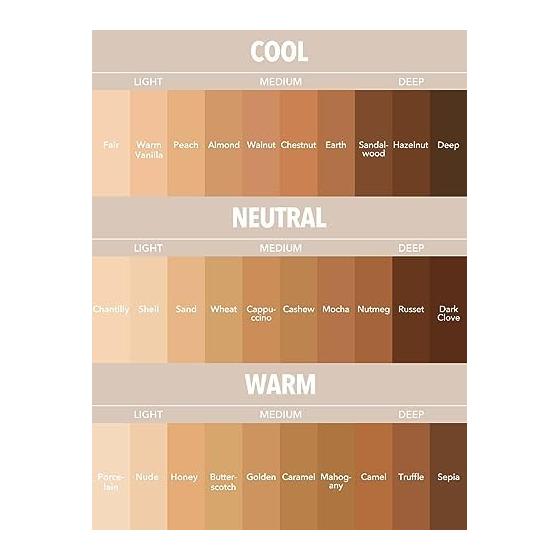 SHEGLAM Full Coverage Foundation Balm Fair Long Lasting Perfect Moisturizing - Shell