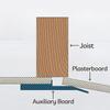 2pcs Plasterboard Fixing Tool Ceiling Ceiling Fixer Carpenter Fixing Tool Ceiling Positioning Board Hand Tool Sets