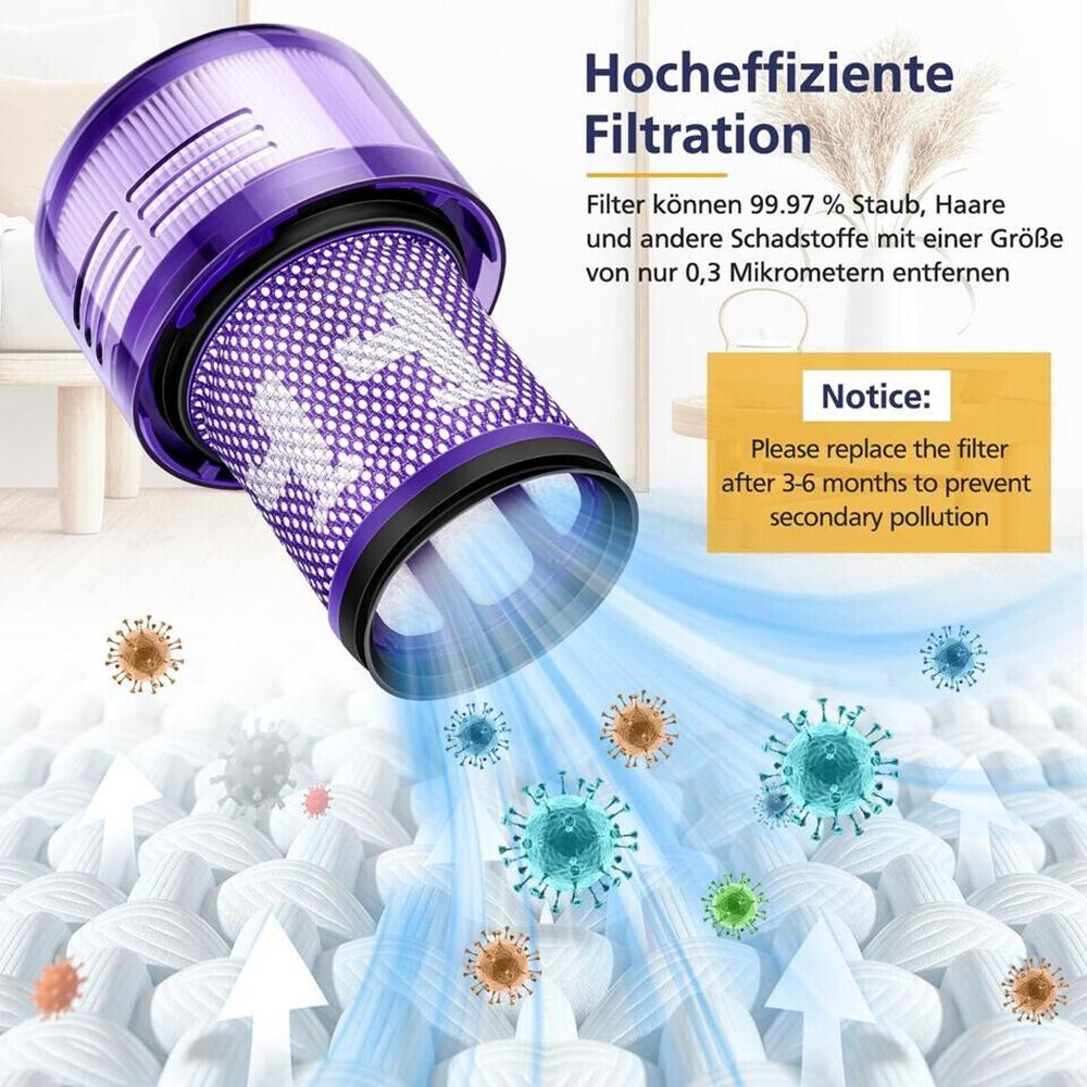 Washable Vacuum Filter For Dyson V12 Slim Compatible With For Dyson V12 Detect Removable Replacement Filter Part No.971517-01