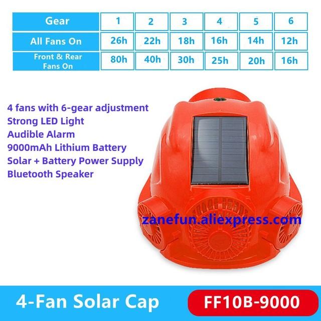 

4-вентиляторная солнечная крышка со светодиодной подсветкой, литиевая батарея 16000 мАч, звуковая сигнализация, защита от дождя, работа на открытом воздухе, 4-вентиляторная защитная крышка, солнечный вентилятор