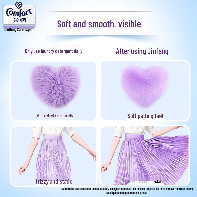 Jinfang Fabric Conditioner Refill - Fresh Floral Scent