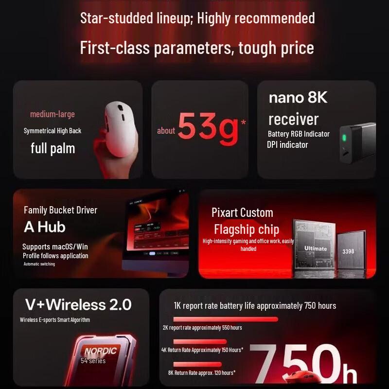 Rapoo VT2 MAX Dual 8K Wireless Gaming Mouse