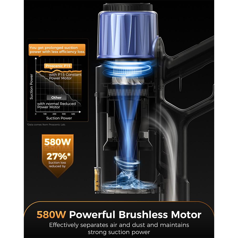 Proscenic P15 Akumulátorový tyčový vysavač, 50 kPa 580 W Výkonné sání, 70 minut provozu, Kartáč proti zamotávání, Zelené světlo, 6vrstvý filtr