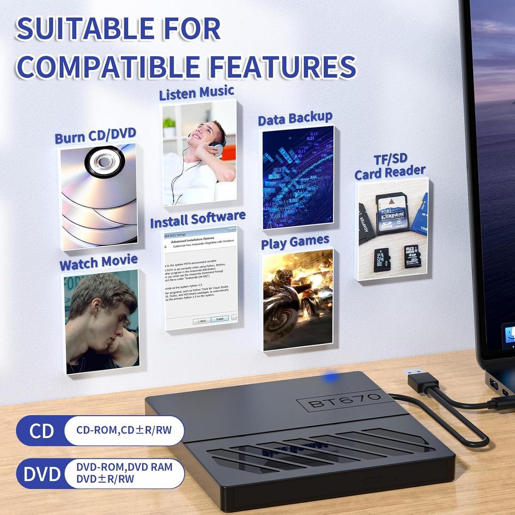External CD/DVD Drive,USB 3.0 Portable CD DVD Burner Player with 4 USB Ports and 2 TF/SD Card Slots,Disc Drive for Laptop PC Mac