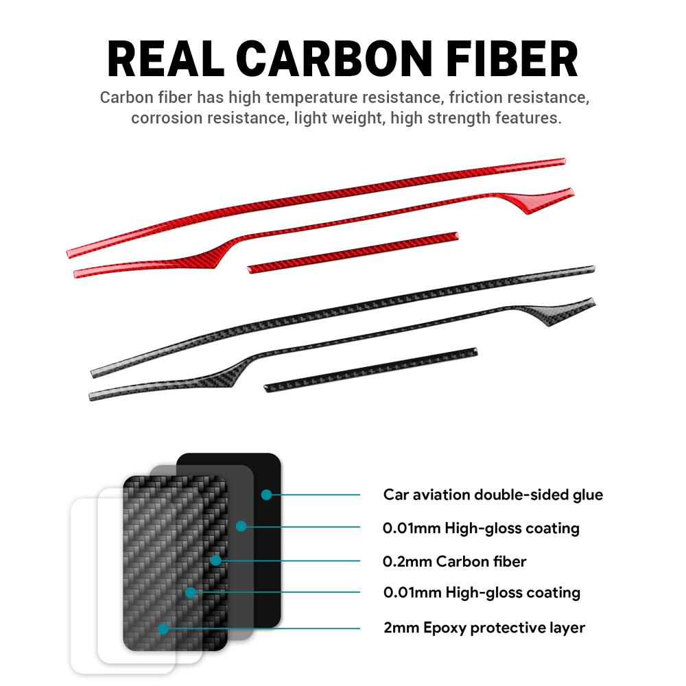 Carbon Fiber Style Interior Sticker for Kia Stinger 2019 2020 2021 2022 2023 LHD RHD Interior Panel