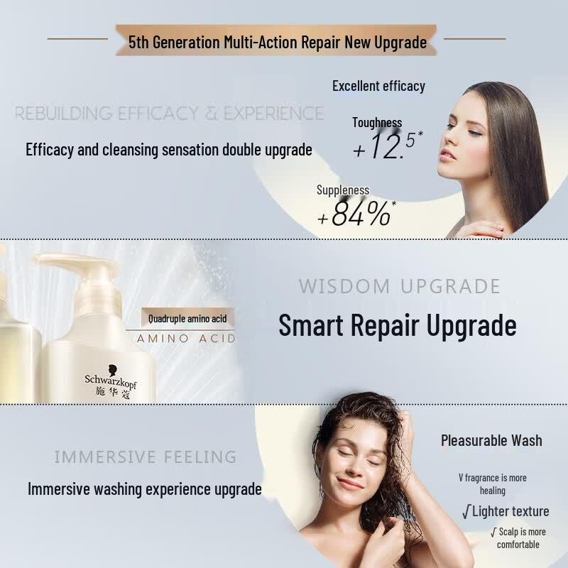 Schwarzkopf Oil Control & Repair Hair Care Set