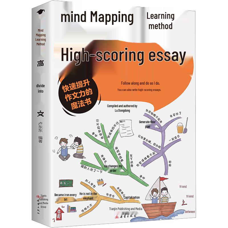 High-Score Essay Writing Guide with Mind Maps