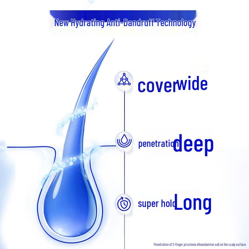 Head & Shoulders Shampoo