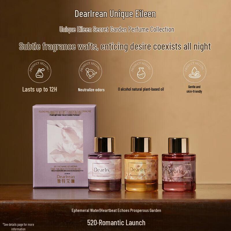 Unique Eileen Heartbeat Echo Secret Garden Perfume