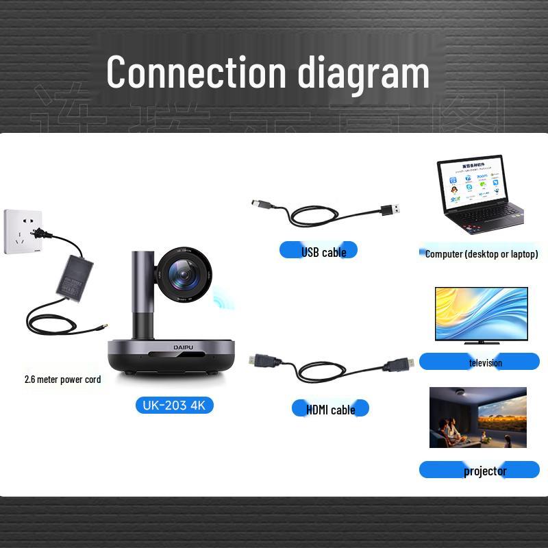 DAIPU 4K UHD AI Tracking Video Conference Camera (CN version)