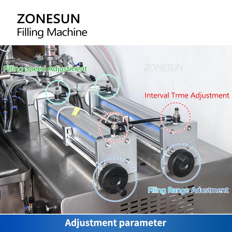 ZONESUN ZS-DTHSP2 Automatic Thick Liquid Filling Machine 2 Head Piston Pump Juice Gel Shampoo Lotion Filler