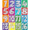16 Pieces Time Table Chart for Kids, Multiple Number Laminated Posters Multiplication Table Chart Classroom Posters Homeschooling Supplies for