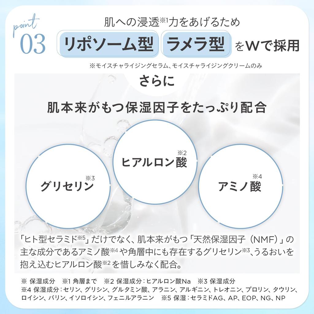 ETVOS Moisturizing Serum Limited Kit Mini Sensitive Dry Hyaluronic (Moisturizing Serum, Toner, Size, Skin, Skin, Ceramides, Acid)