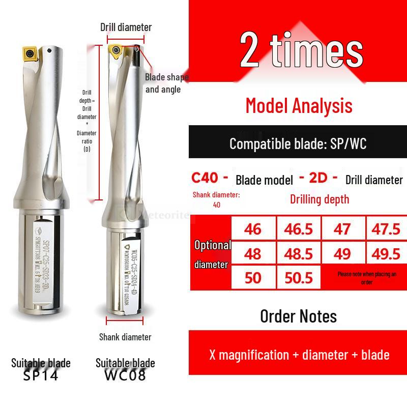 U-Drill Holder: Deep Hole, Flat Bottom, Small Diameter, Water Spray, Quick Reamer, WC/SPU, Lathe-Compatible.
