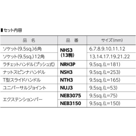 Super Tool N313S Socket Wrench x Drive Set, 13-Piece 9.5mm