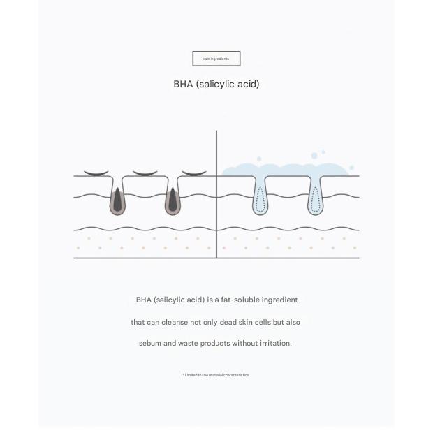 Celimax The Real Noni Acne Bubble Foam Cleansing 155ml  (3 Options)