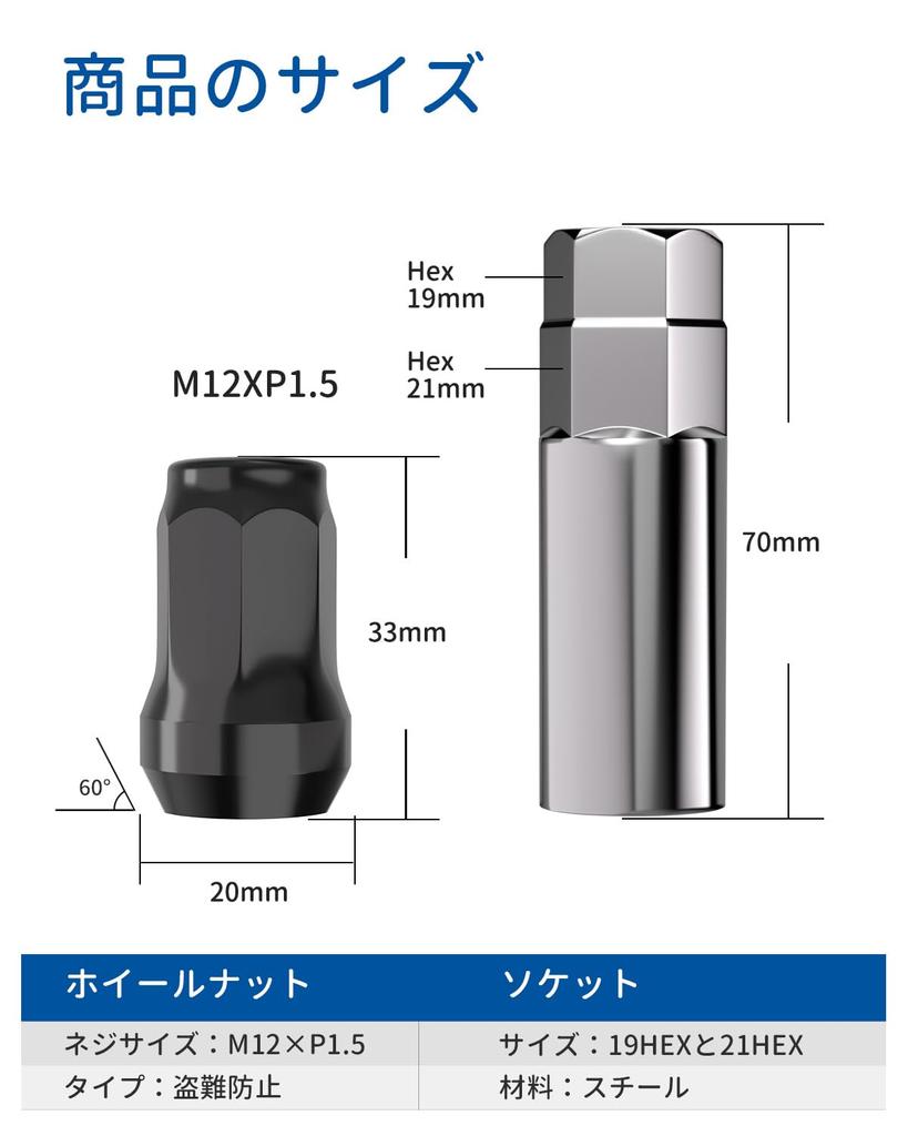GAsupply Wheel Lock Nuts, M12 x P1.5, Compatible with Minicars and Standard Cars by