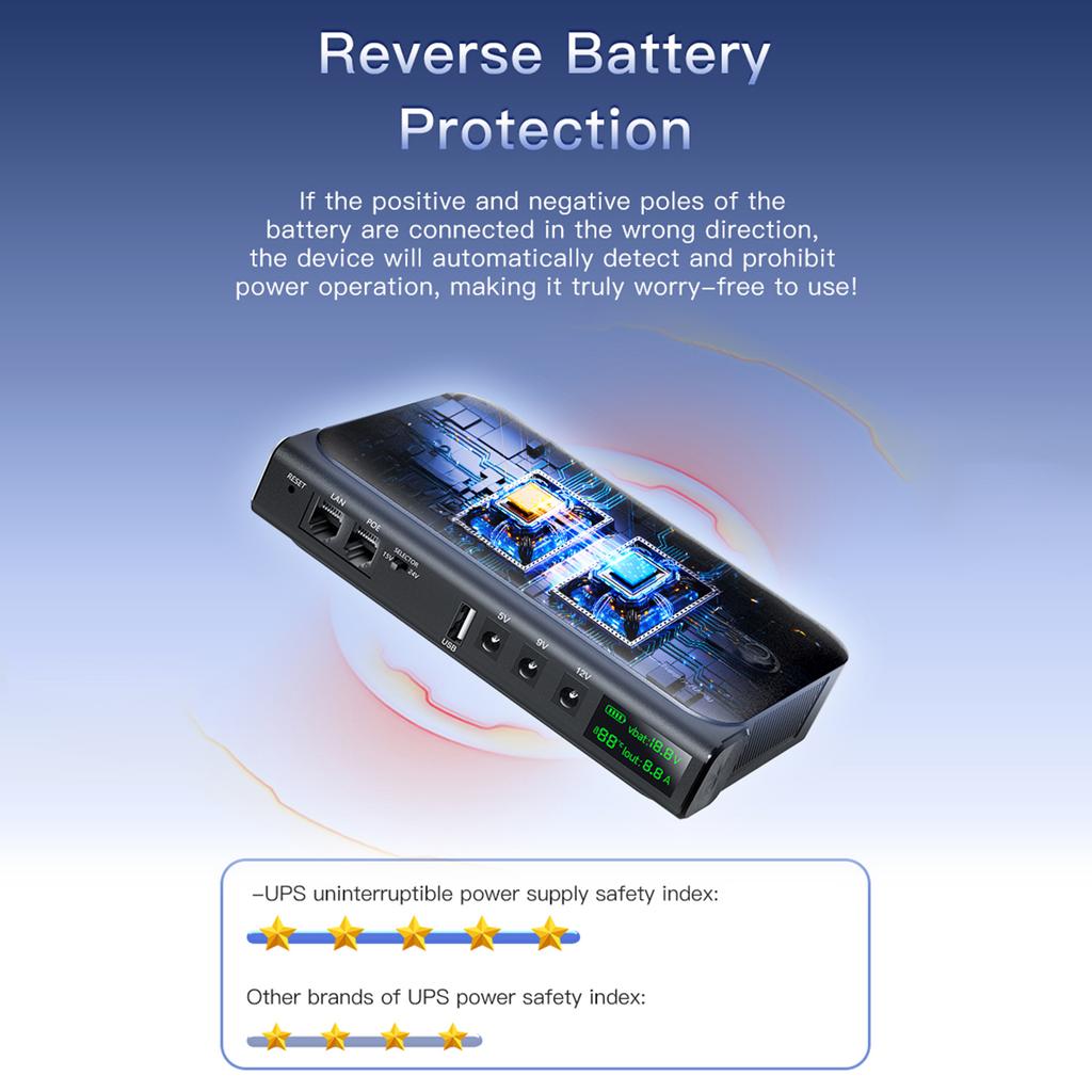 36W UPS Uninterruptible Power Supply with LED Display Multi Voltage Interfaces Seamless Switching for Continuous Power