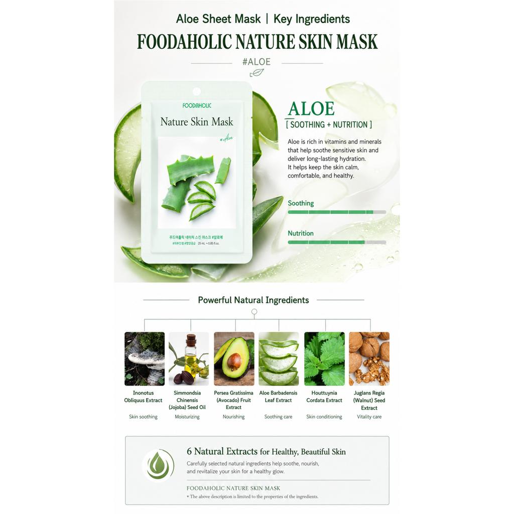 FoodaHolic Nature Skin Aloe Sheet Mask 10 Sheets / 10 Pack