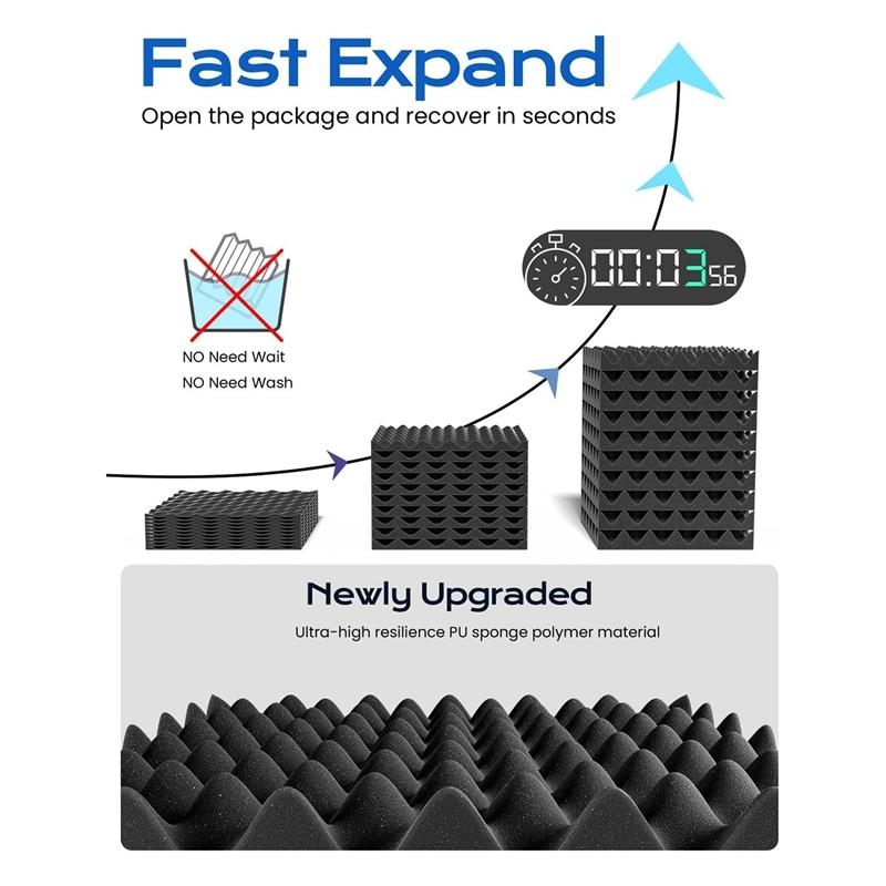 24 Pack Self Adhesive Egg Crate Sound Proof Foam Panels 1X12x12inch, Acoustic Foam For Home And Studios Durable