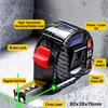 Größen- & Entfernungsmessung – Laser-Entfernungsmesser