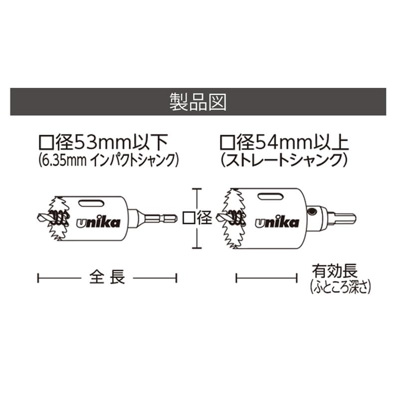 Unika HSS Steel Hole Saw HSS34TN High-Speed (without Flange), 34mm,