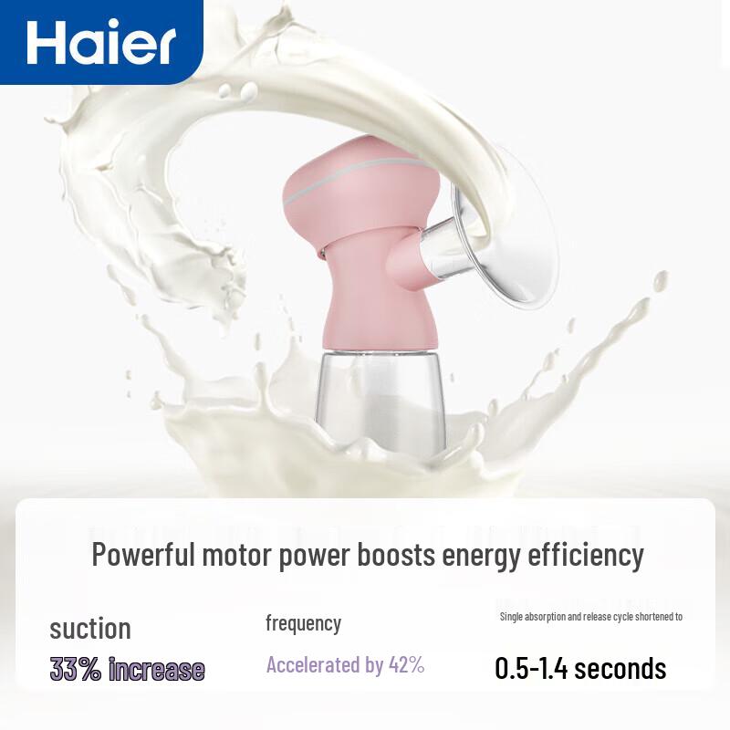 Haier Single Electric Breast Pump CN plug (adapter included)