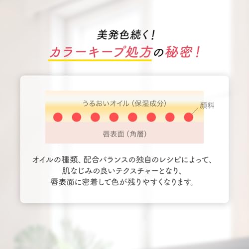 DHC 濃密うるみカラーリップ ナチュラルアロマ ワインレッド